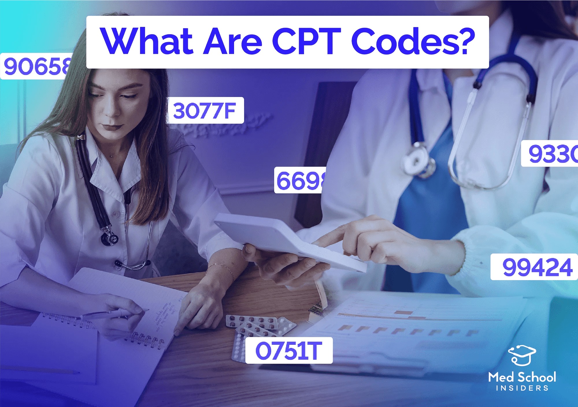 What are cpt codes? current procedural terminology in healthcare