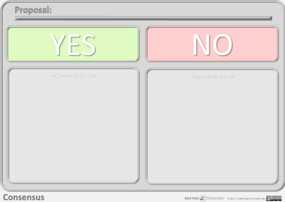 Consensus Reaching Template