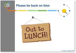 Example of slides with integrated timers as animations in PowerPoint
