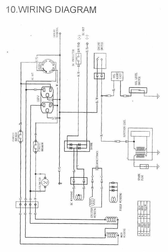 Diagram Yamaha Neos Wiring Diagram Full Version Hd Quality Wiring Diagram Diagrame Hotelristoranteeuropa It