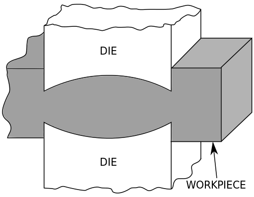 Forging-Die