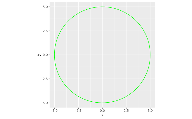 Data Generation For Squares Square Data Artpack - Download Incredible Dark Art | Retina