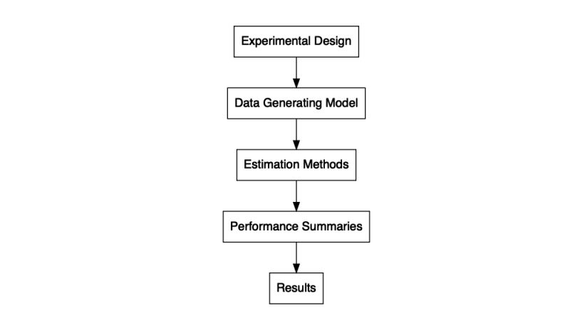 Github Simulacra Technologies Workflow - Premium Nature Art Gallery - Ultra HD