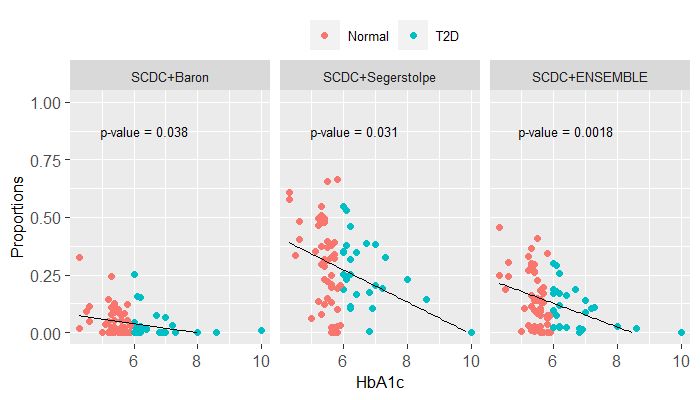 Github Meichendong Scdc Scdc - Retina Dark Pictures for Desktop