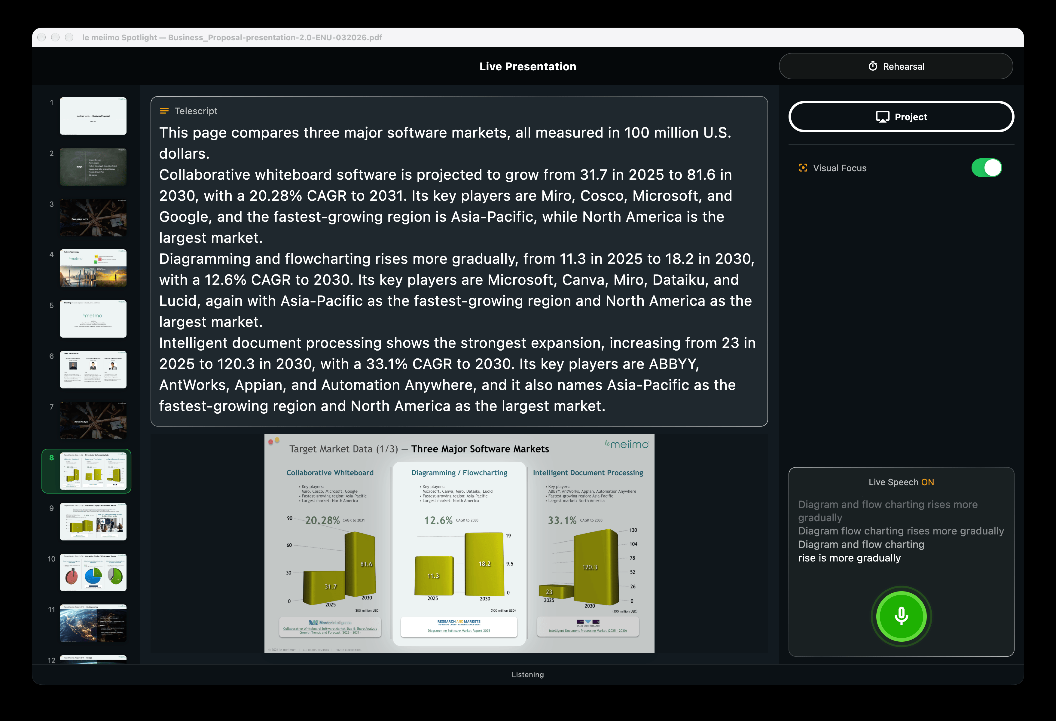Spotlight Live Presentation following spoken content and focusing the relevant slide detail