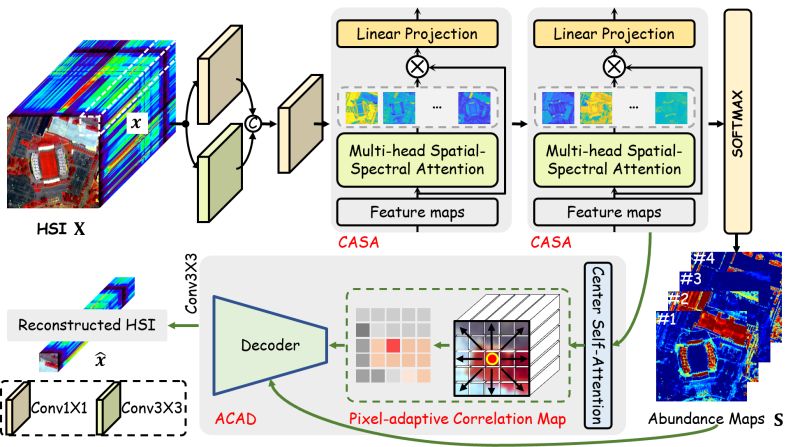 Github Meiqihu Meiqihu Github Io - Premium Minimal Texture Gallery - Retina