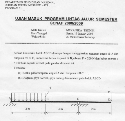 Mekanika rekayasa 3 deformasi metode beban satuan (unit load). Mekanika Teknik Belajar Mekanika Teknik
