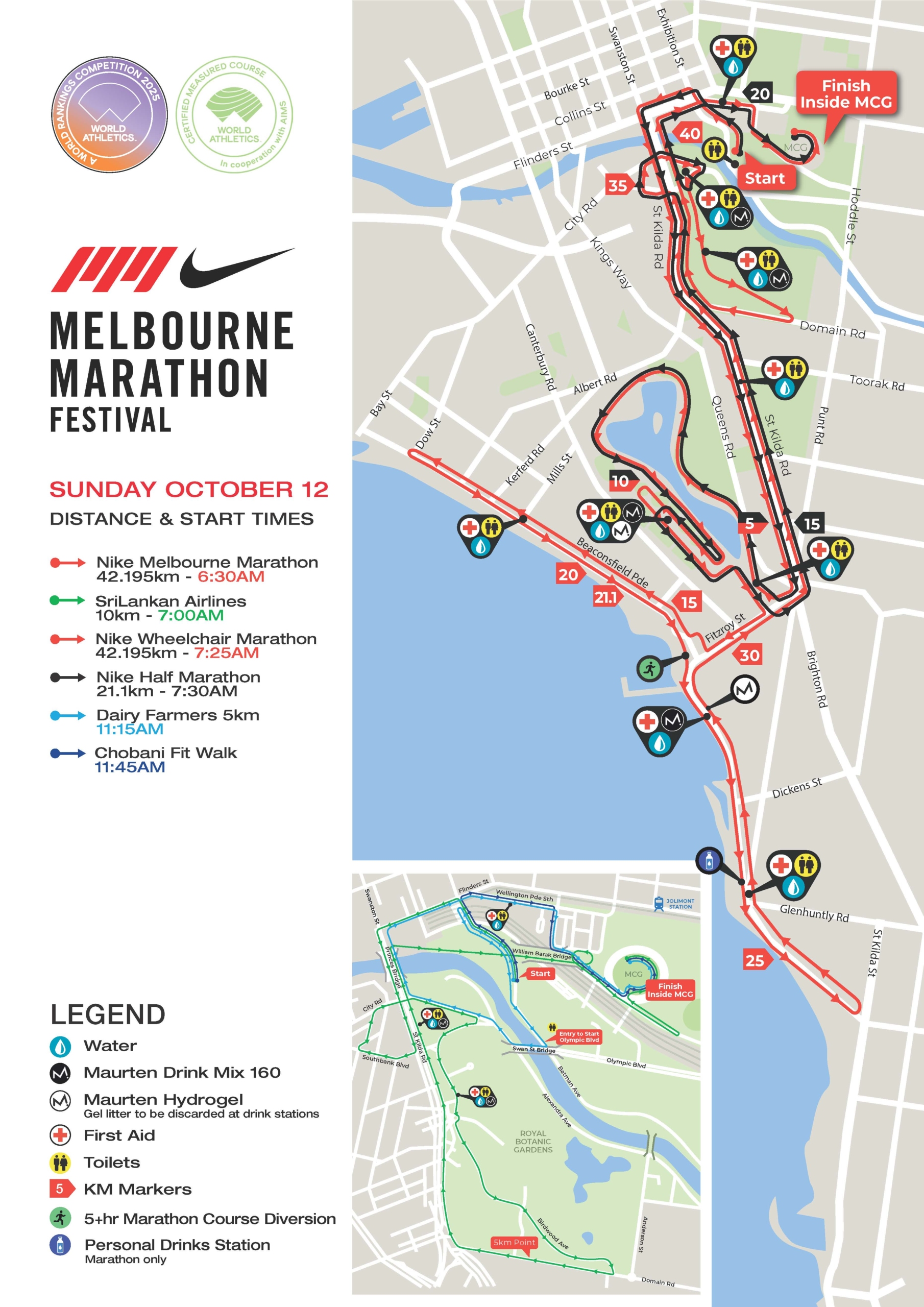 Nike Melbourne Marathon Nike Melbourne Marathon Festival 2025 NMMF CourseMap A4 AllCourse Scaled 