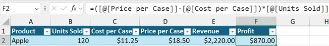 Excel profit formula using structured references: =([@[Price per Case]]-[@[Cost per Case]])*[@[Units Sold]] inside a named table column.