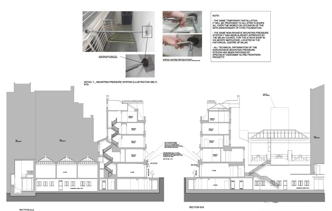 2-sections