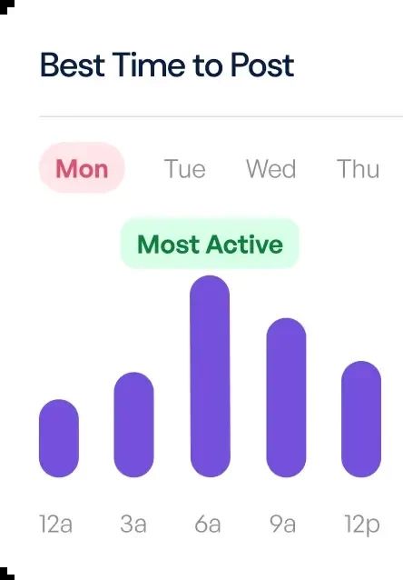 Github Fradenti Gride Repo - Premium Mountain Pattern Gallery - Full HD