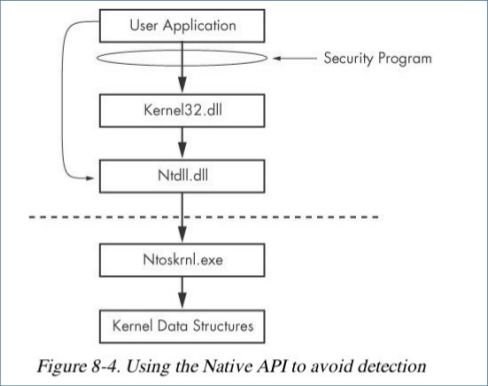 Parallel Syscalls Memn0ps - Desktop Gradient Backgrounds for Desktop
