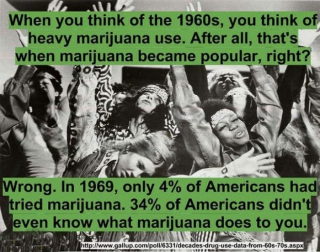 Unbelievable historical facts that are true Memolition