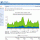 10 Best And Free Web Analytics Tools