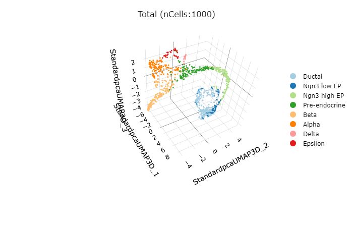 Github Tacmath Scop - Creative Dark Photo - Ultra HD
