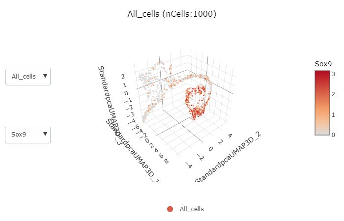 Projection Plot Projectionplot Scop - Light Pattern Collection - 4K Quality