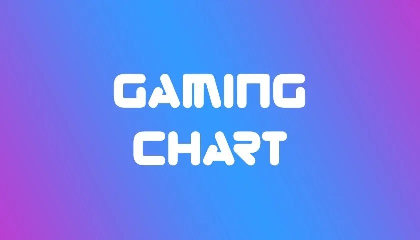 Tekken Look At This Chart