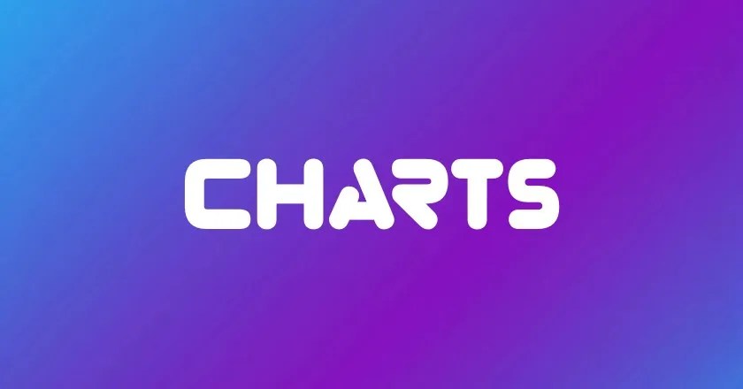 Hogwarts Lead the Table