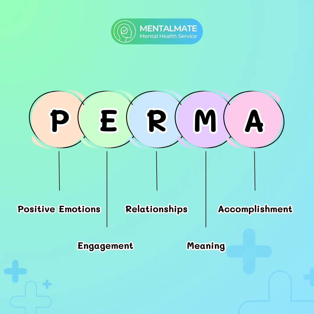 PERMA Model