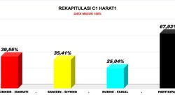 HARATI