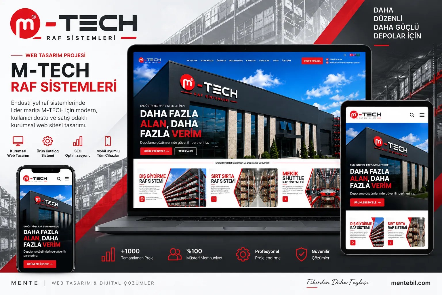 mtechproje
