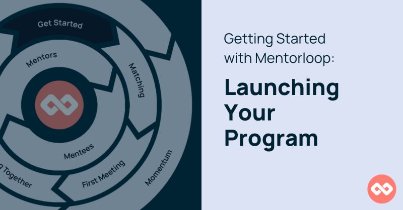 User Guide For Launching Your Program Mentorloop - Vintage Photo Collection - Ultra HD Quality