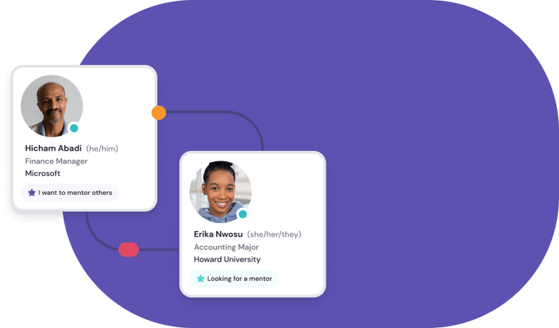 Mentor Spaces Github - Best Space Images in 4K