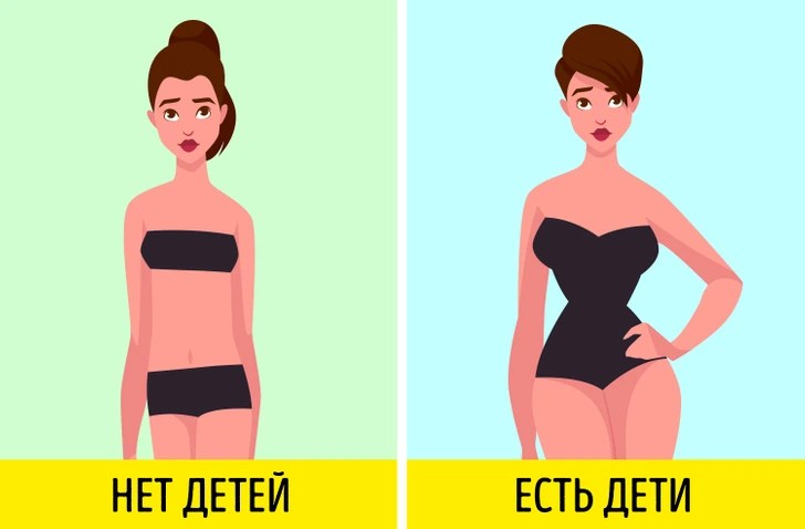 9 փոփոխություն կնոջ մարմնում ծննդաբերությունից հետո, որոնց մասին նույնիսկ ձեր ընկերուհիները չեն պատմի ձեզ