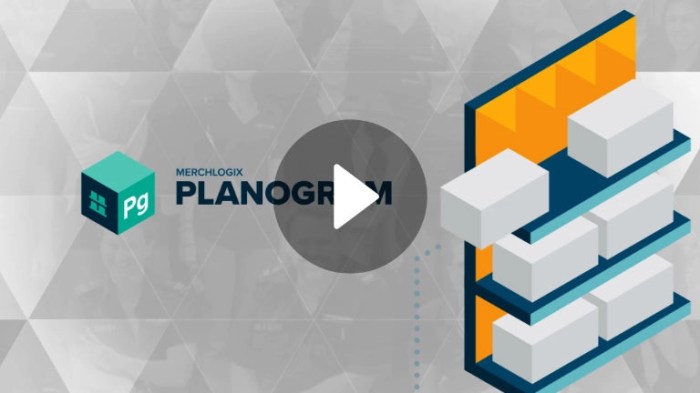 Planlogic.com product descriptions about us