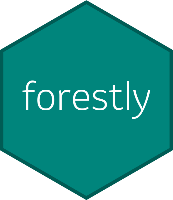 Generate Static Ae Forest Plots Forestly - Gradient Picture Collection - High Resolution Quality
