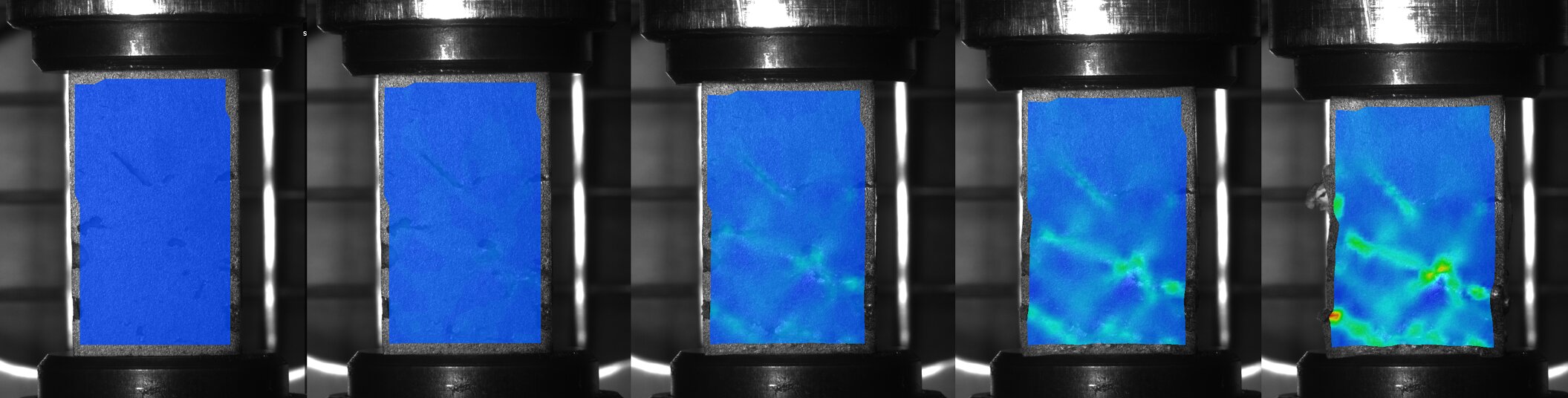 Compressive strength result