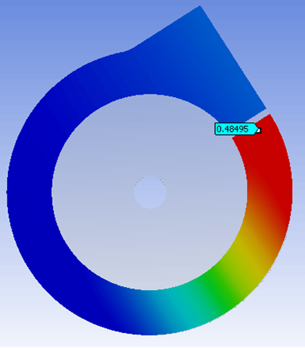 Displacement X FEA
