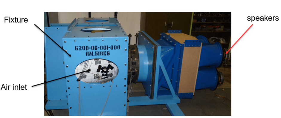 Vibration analysis - Experimental setup