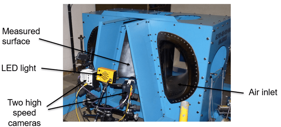 Vibration analysis - Test Setup
