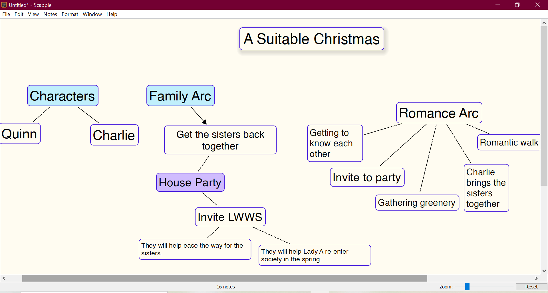 Getting unstuck with a mind map - Meredith Bond Magical Romance