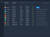 Crypto Arbitrage Bot Development Company Merehead