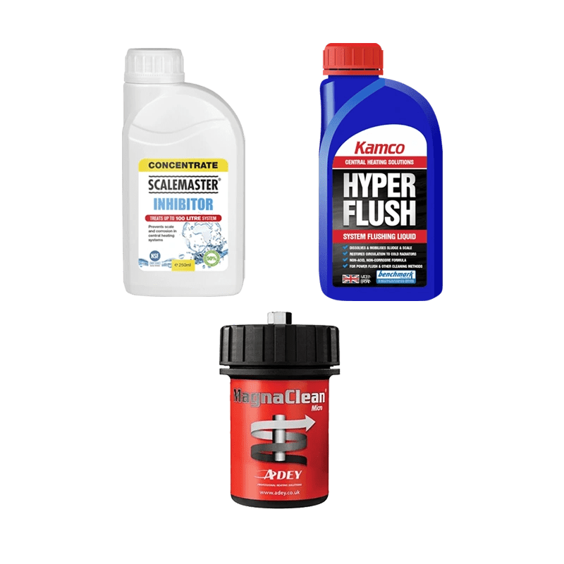 System Protection Collection