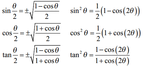 Half Angle Trigonometric Formulas