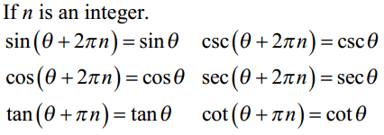 Trig Cheat Sheet Periodic Formulas