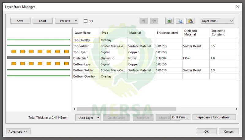 Led Strip Layer Stack Manager - Amazing Full HD Dark Patterns | Free Download