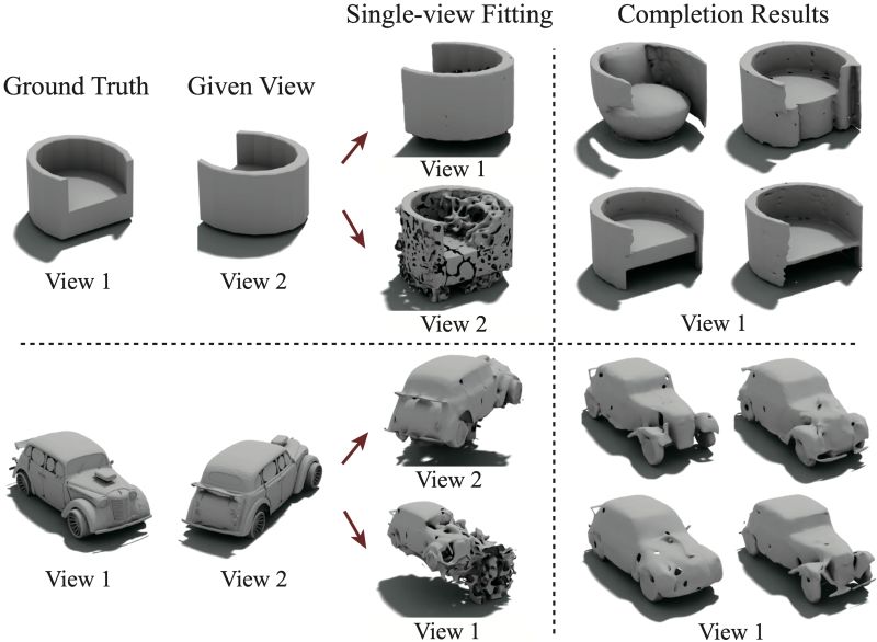 Github Lzzcd001 Meshdiffusion Official Implementation Of - Perfect HD Mountain Arts | Free Download