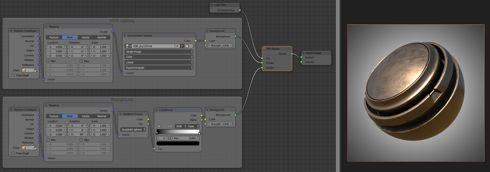 Controls the sampling method for the world material. Correct Exposure Of Hdri Environment Map In Blender Meshlogic