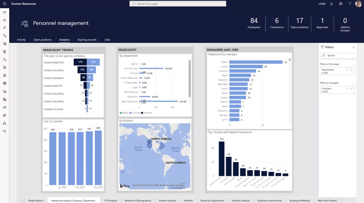 Dynamics 365 Human Resources workforce reporting dashboard