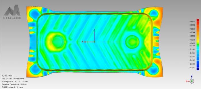 Modeling And Simulation Of Sheet Metal Part Deformation In Virtual - Professional 4K Geometric Illustrations | Free Download