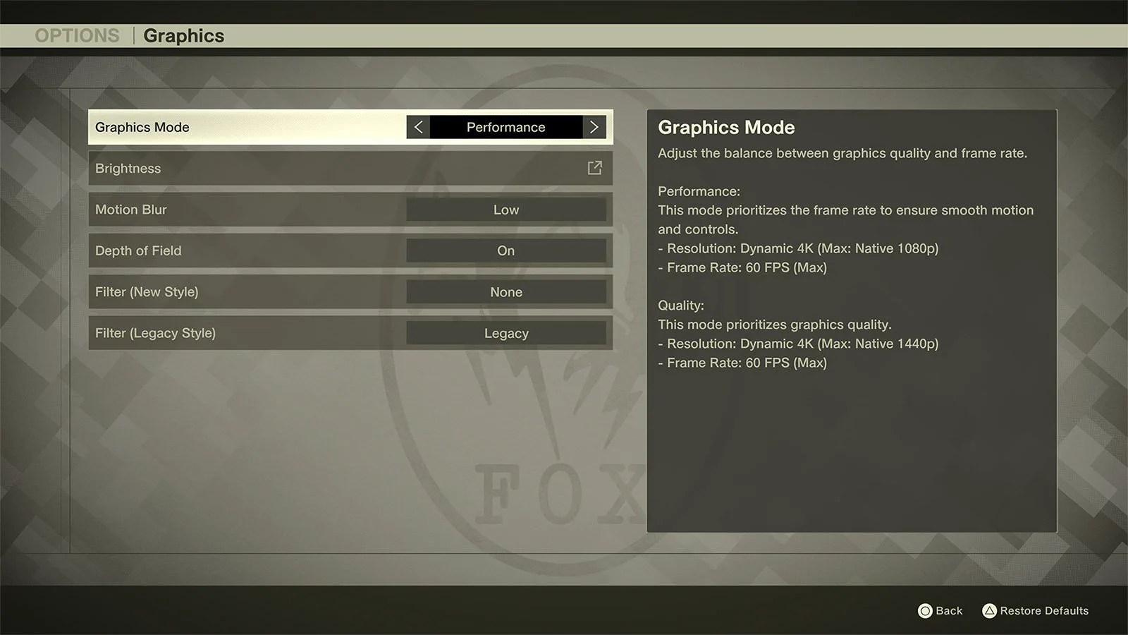 How is Metal Gear Solid Delta performing after update 1.2.1?