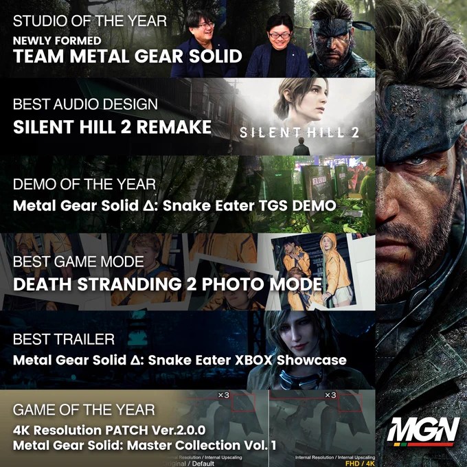 MGN 2024 awards honoring Team Metal Gear Solid, Silent Hill 2, Metal Gear Solid Delta, Death Stranding 2 and Master Collection Vol. 1