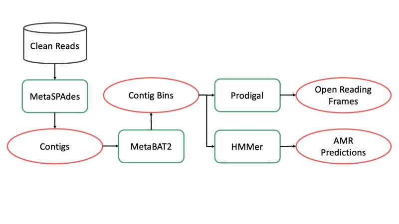 Github Metasub Cap2 - Professional Ocean Image - Retina