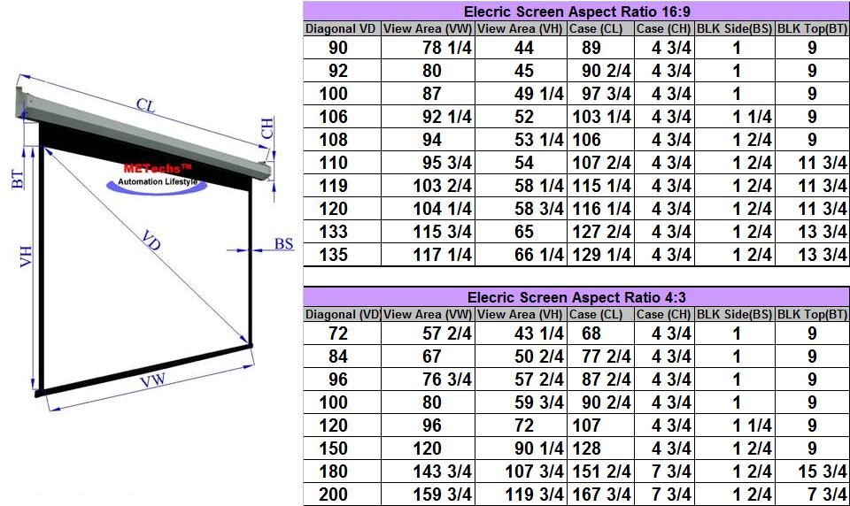Find the perfect projector ceiling mount at the best price at projector people. 135 16:9 REMOTE CONTROL ELECTRIC PROJECTION SCREEN TV1601