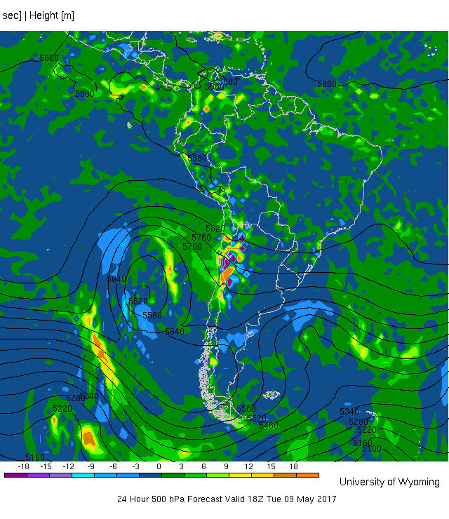 500 hPa altura geopotencial y movimientos verticales (w)