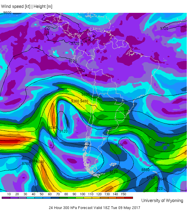 Altura 200 hPa y magnitud del viento